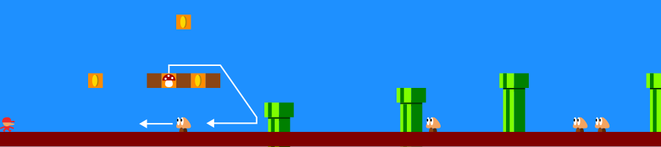 picture of Super Mario World video game screen